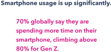 phone usage